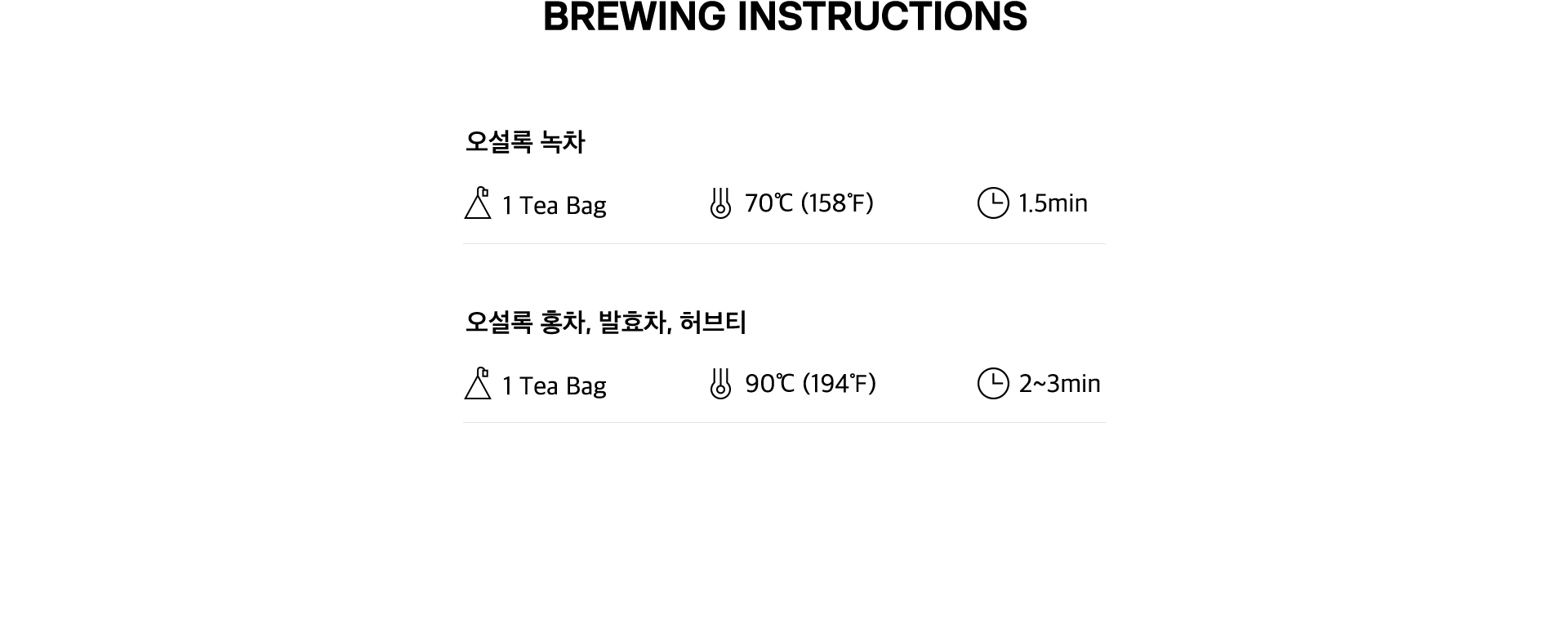 마스터 블렌드 BREWING INSTRUCTIONS