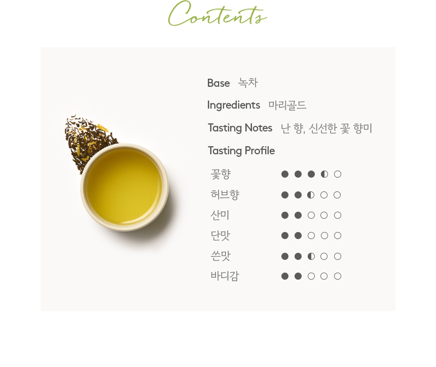 Contents