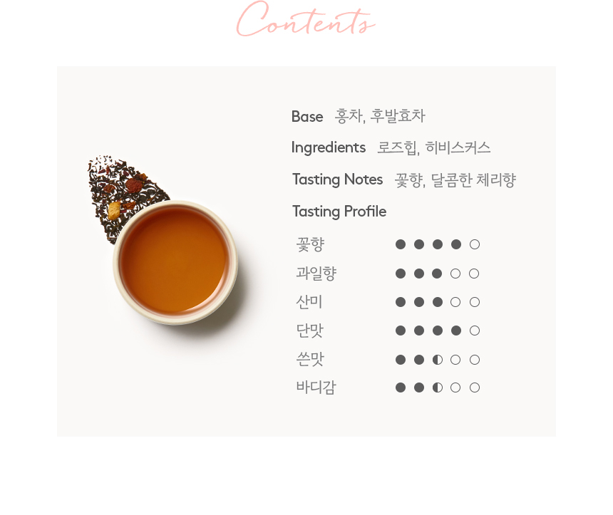 Contents