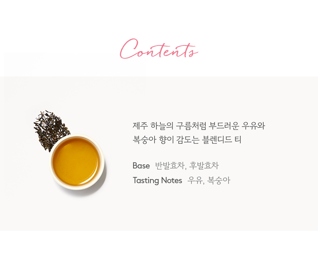 Contents