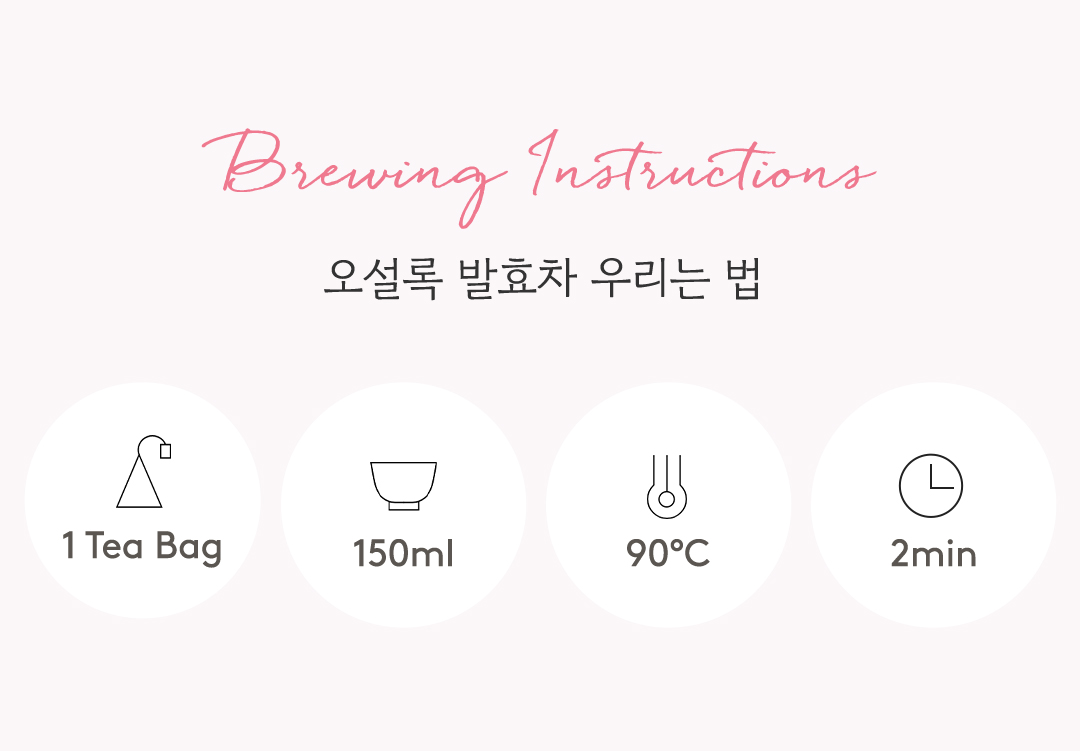 Brewing Instructions