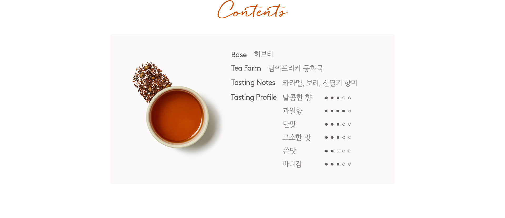 Contents