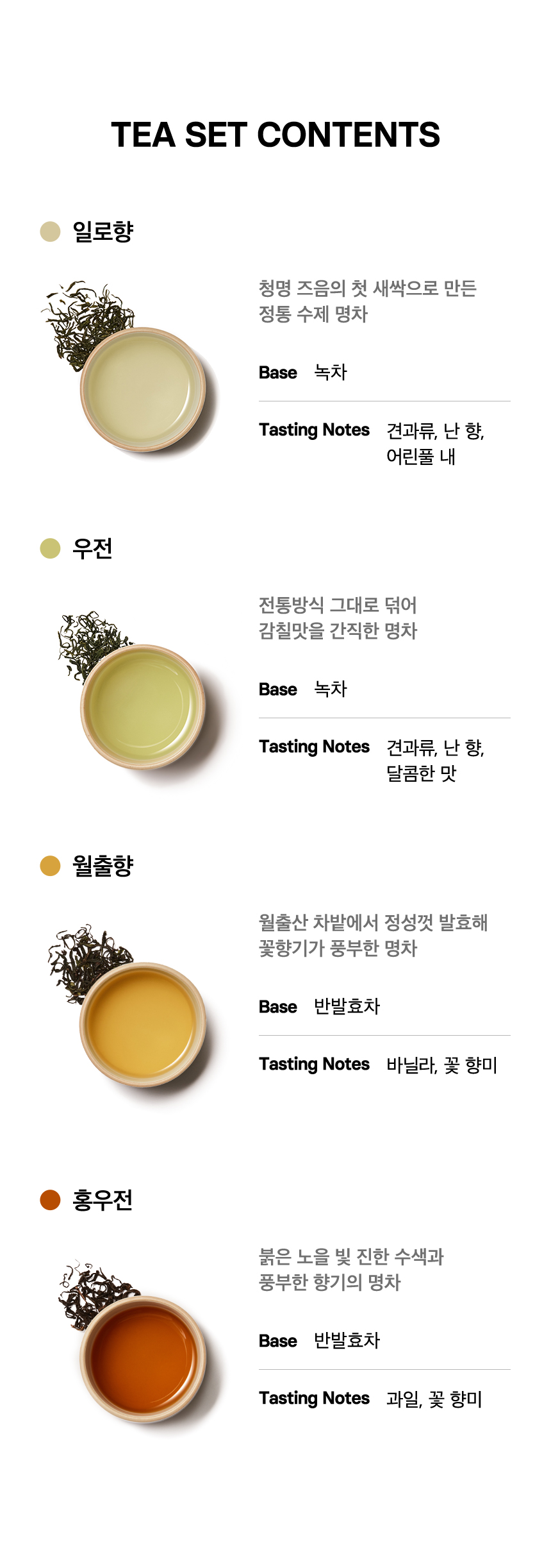 마스터즈 세트 TEA SET CONTENTS