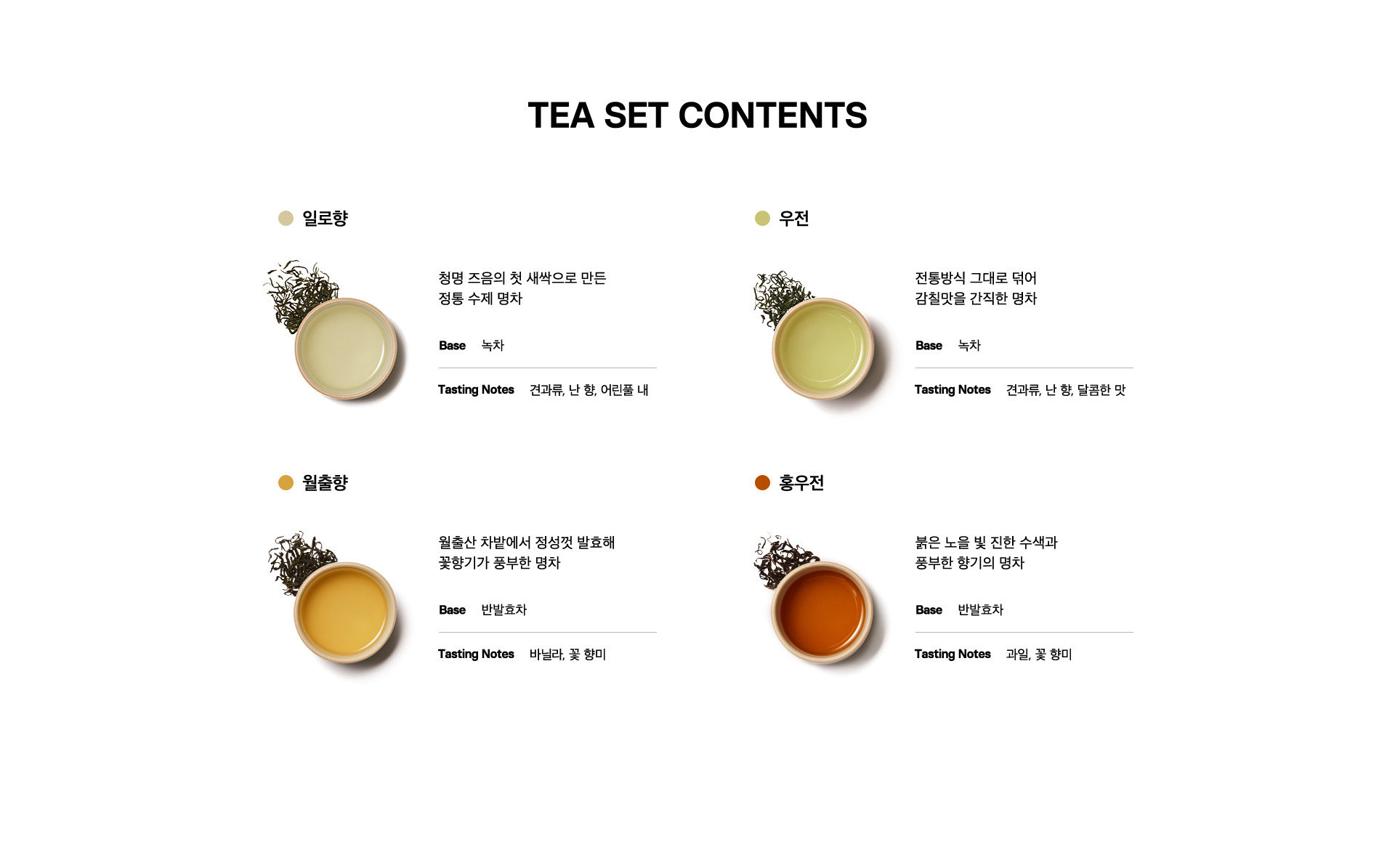 마스터즈 세트 TEA SET CONTENTS