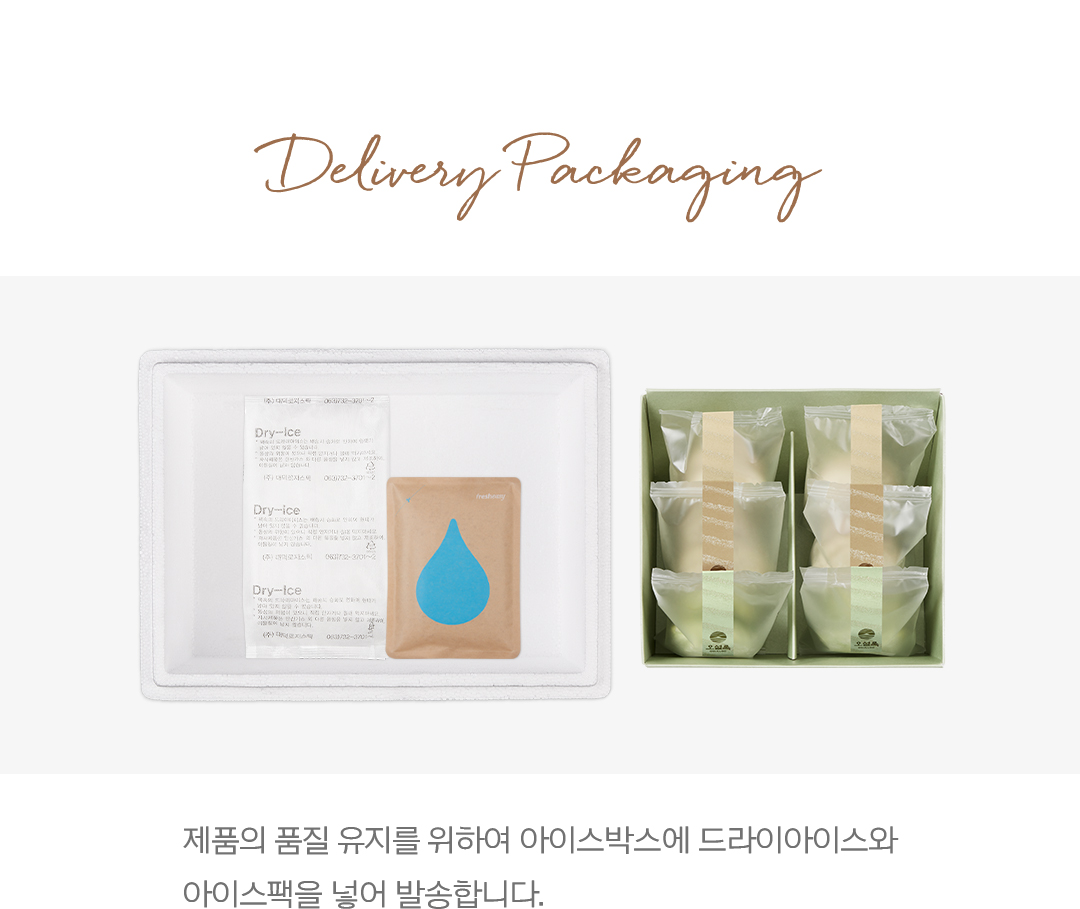 Delivery Packaging