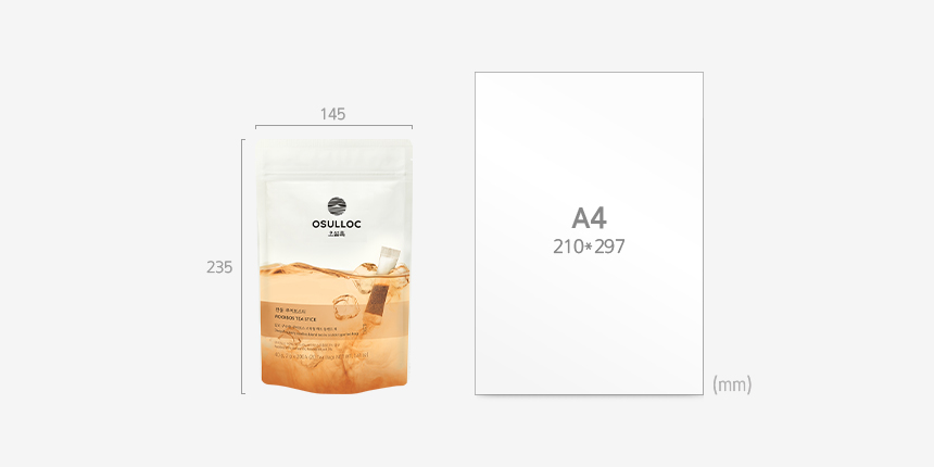Sizes