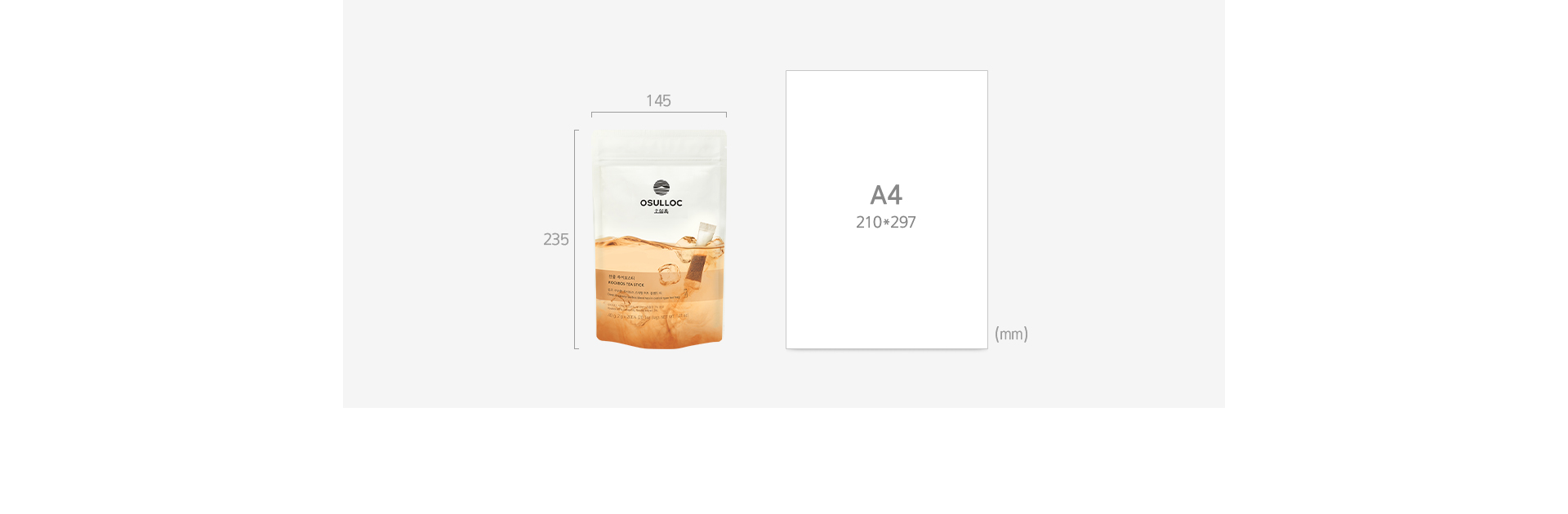 Sizes