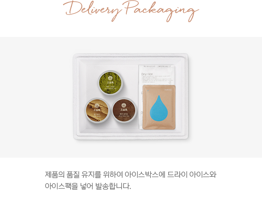 Delevery Packaging