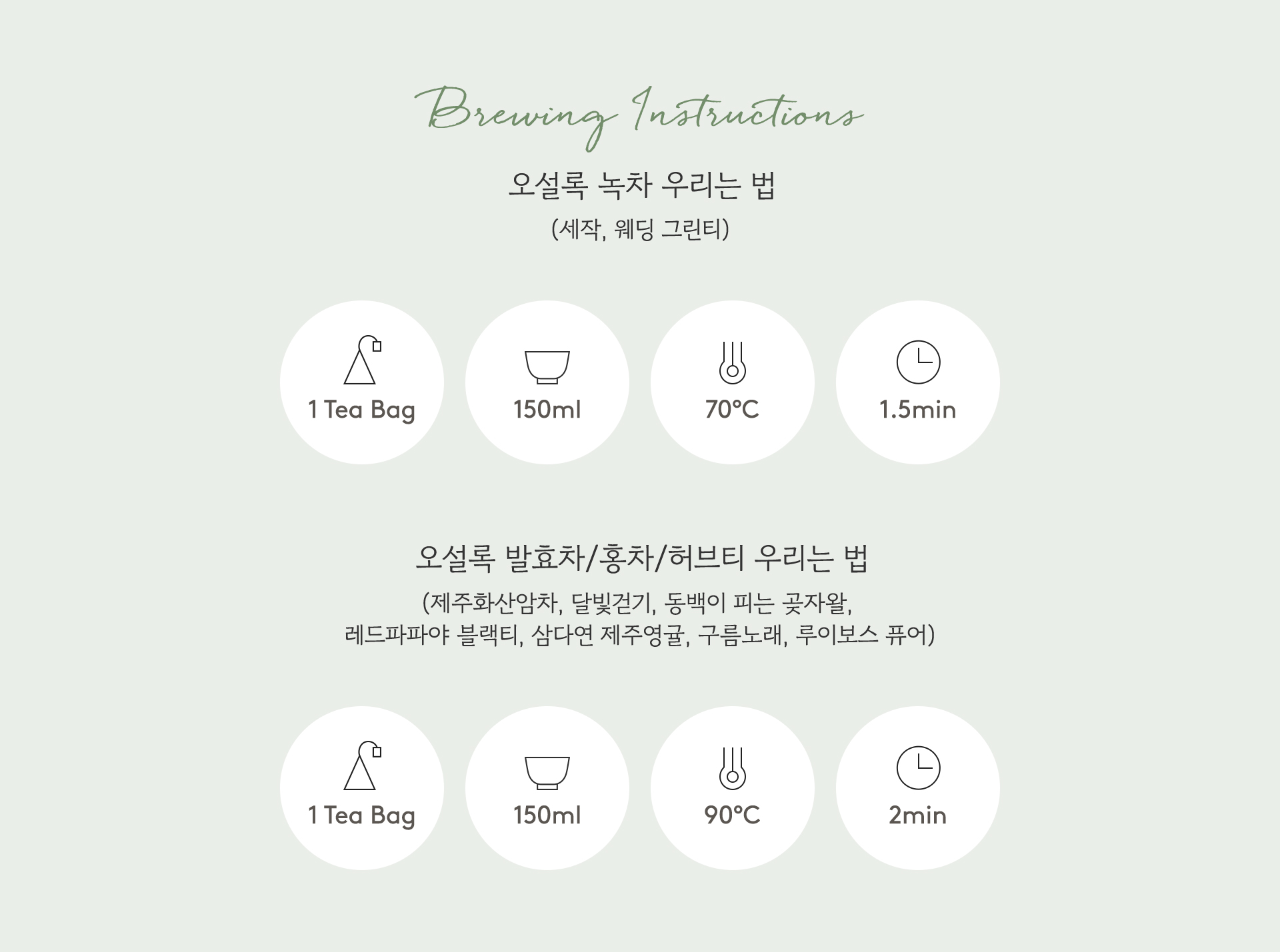 Brewing Instructions