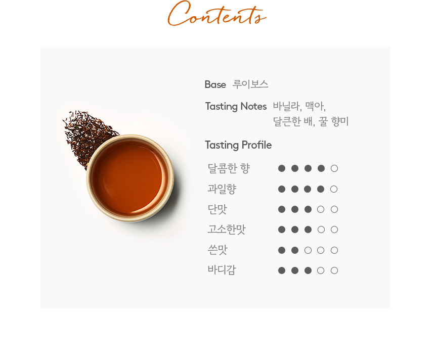 Contents