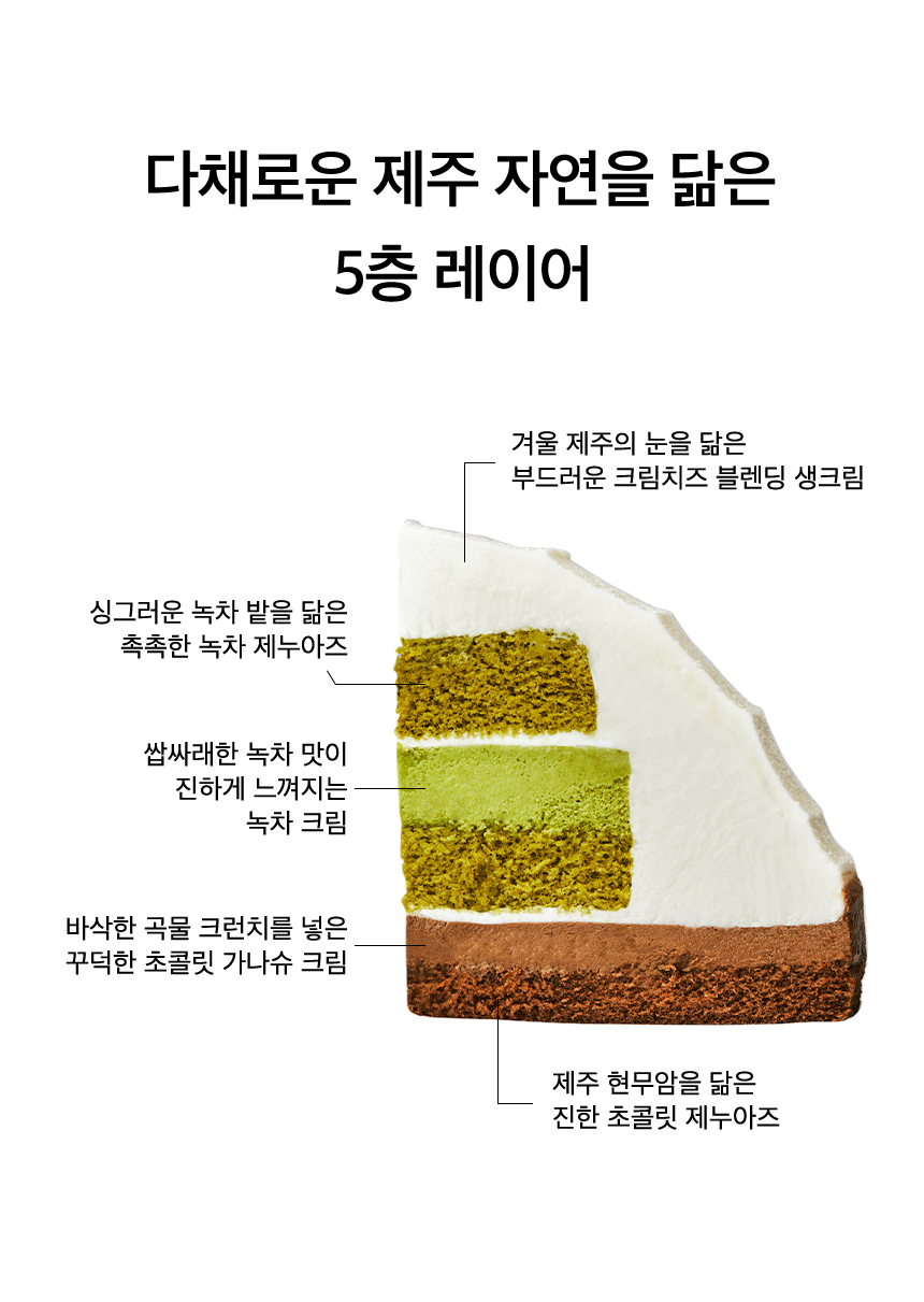 한라산 녹차 케이크 Contents