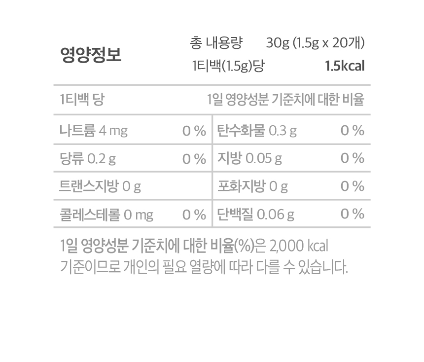 스윗 허니 블랙티 영양정보