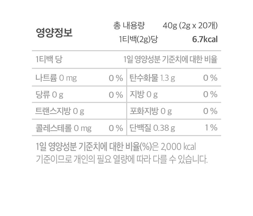 스윗 허니 블랙티 영양정보