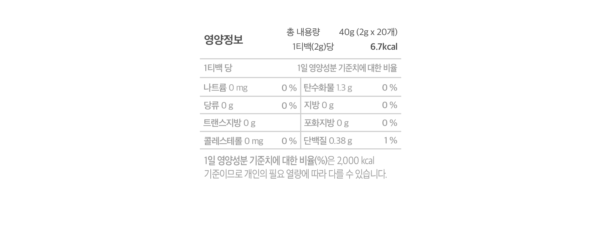 스윗 허니 블랙티 영양정보