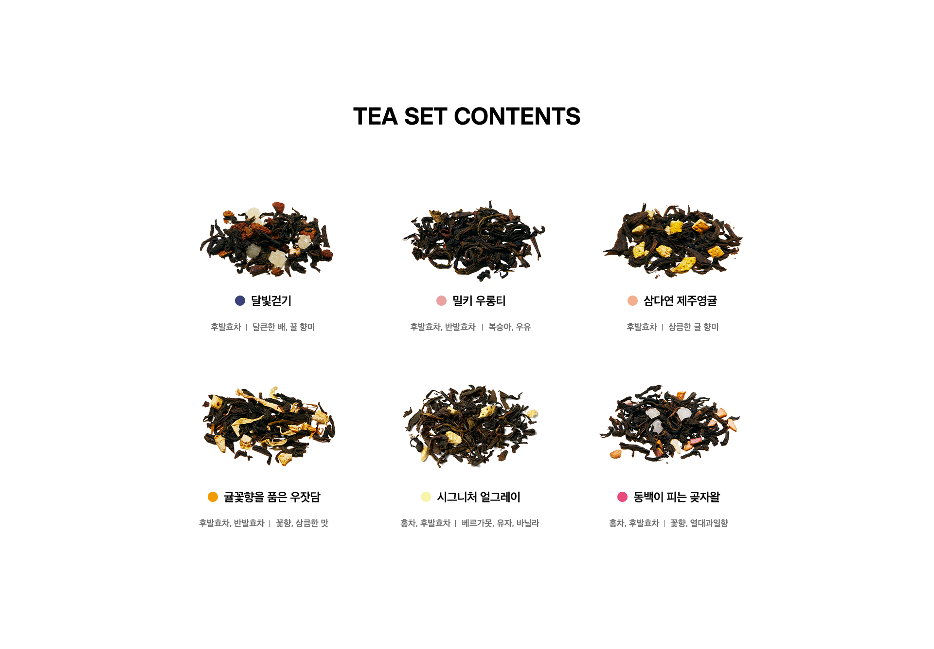 Tea Set Contents