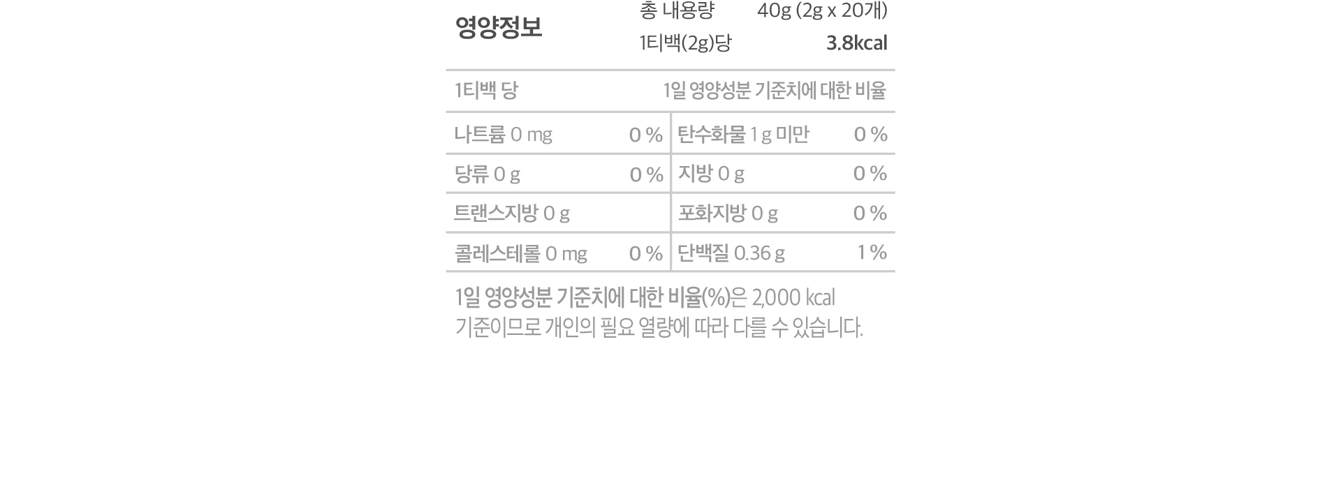 바닐라 허니 블랙티 영양정보