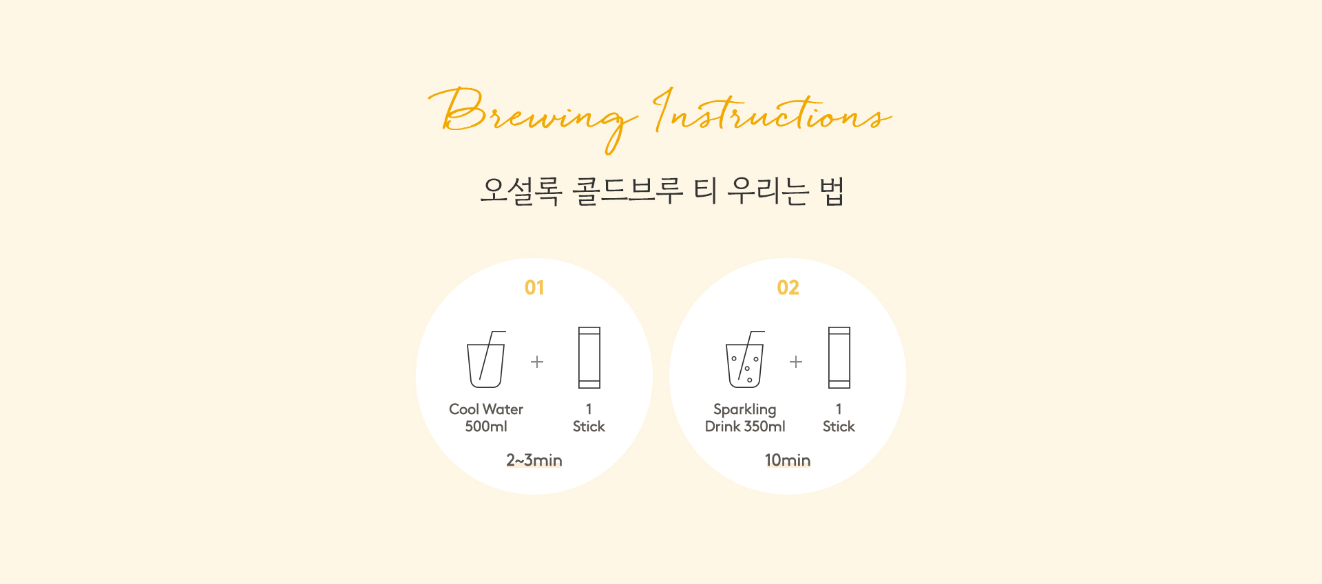 Brewing Instructions