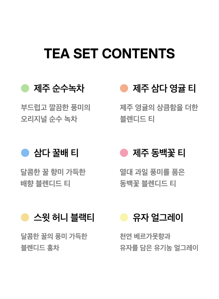 Tea Set Contents