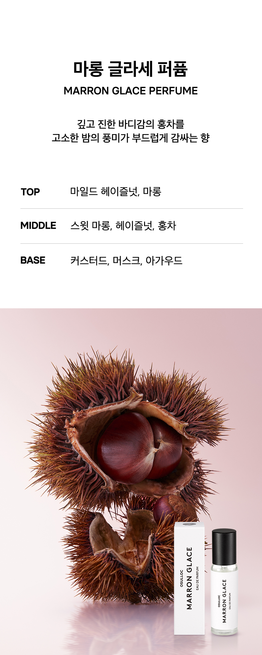 마롱 글라세 퍼퓸, MARRON GLACE PERFUME