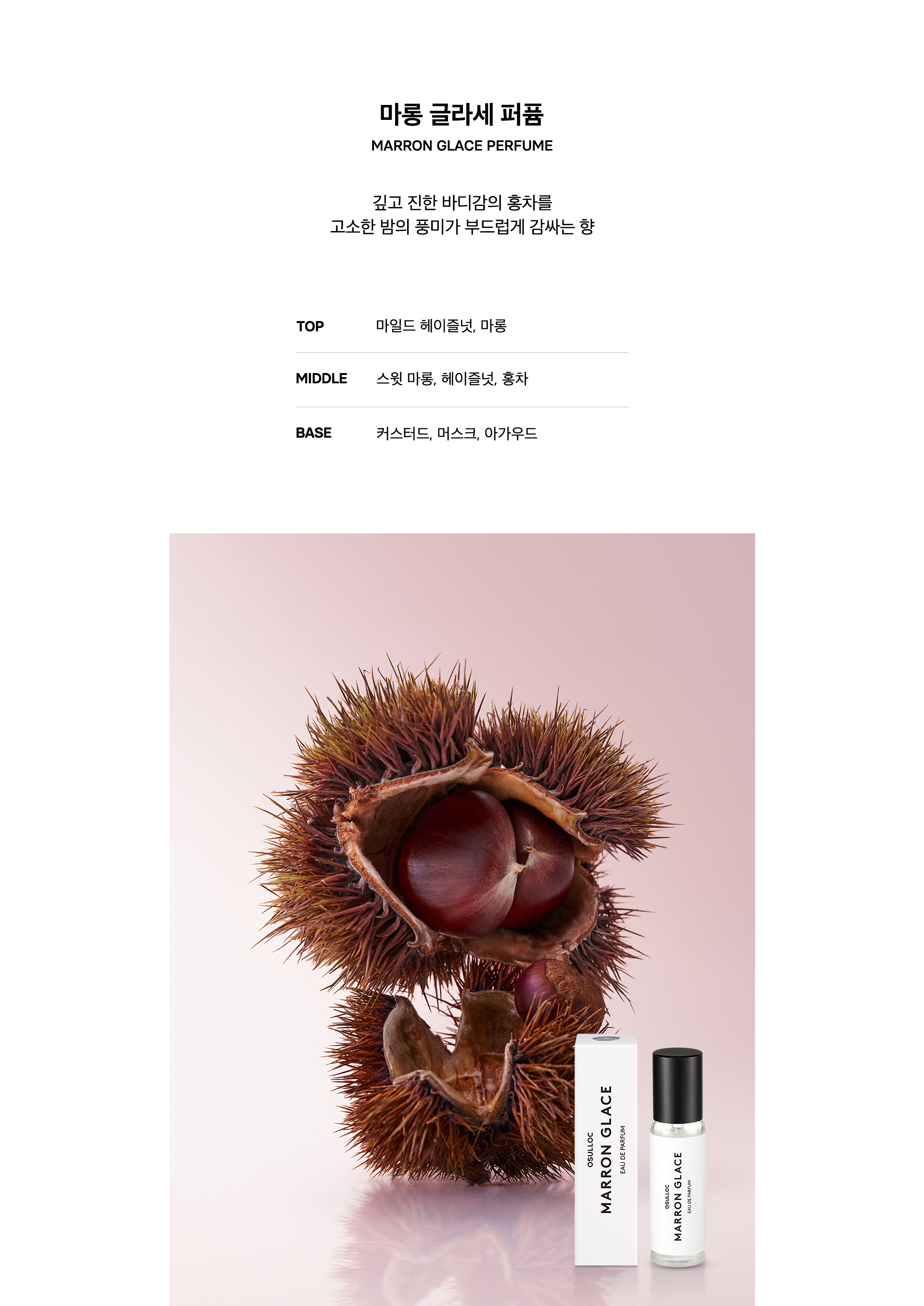 마롱 글라세 퍼퓸, MARRON GLACE PERFUME