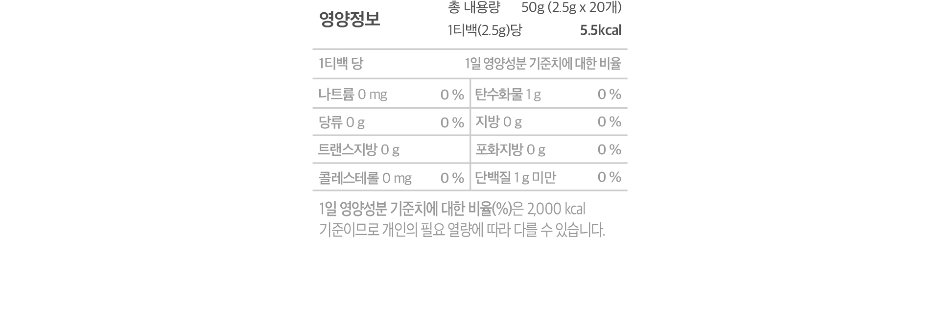 스윗 히비스커스 콜드브루 티 영양정보