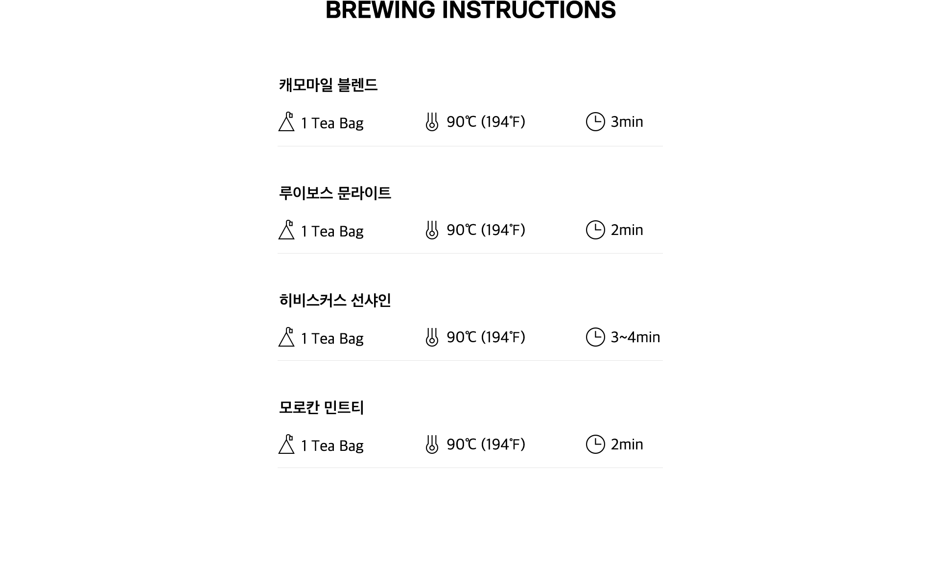 티 에디션 허브 Bewing Instructions