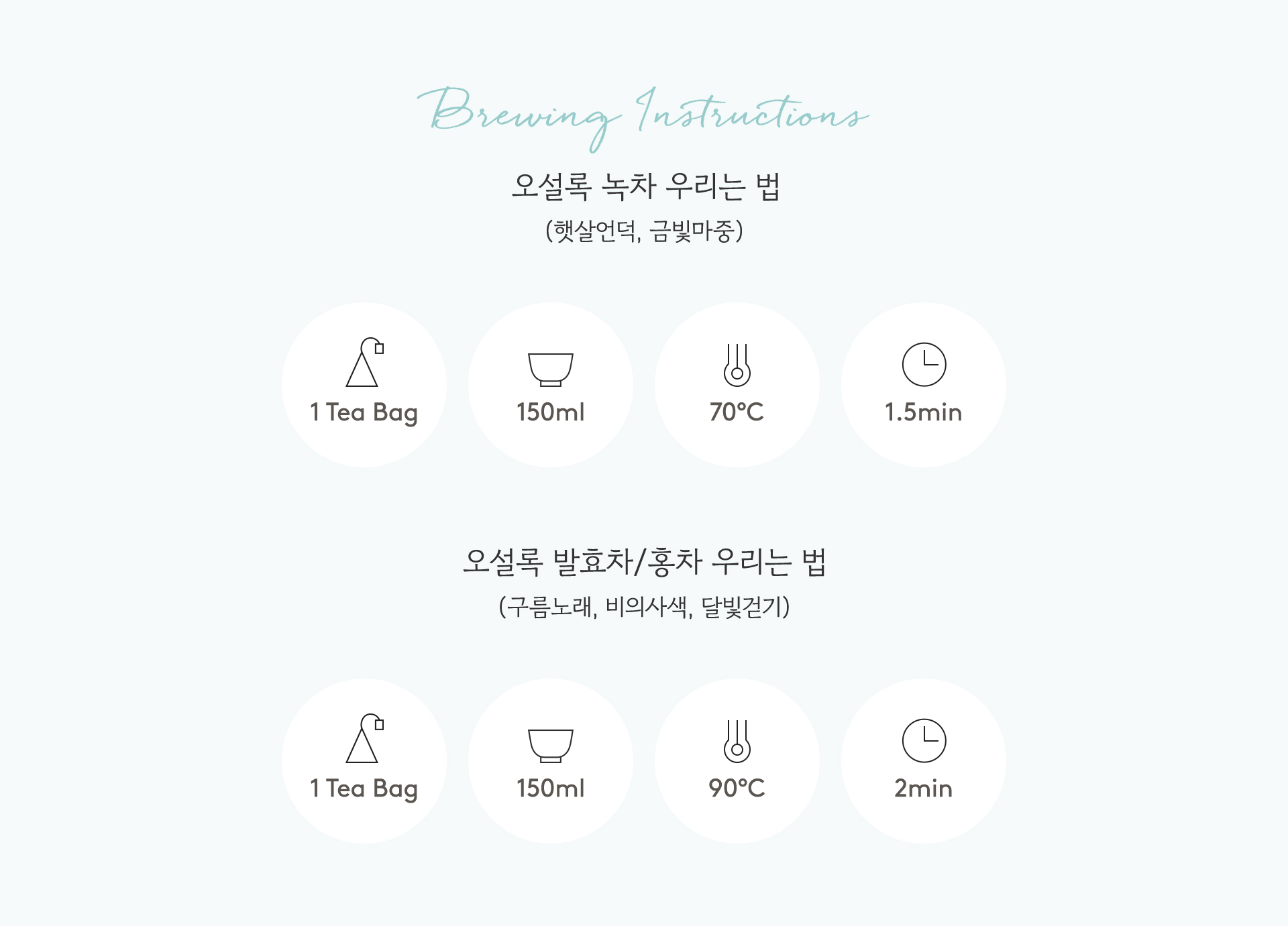 Brewing Instructions